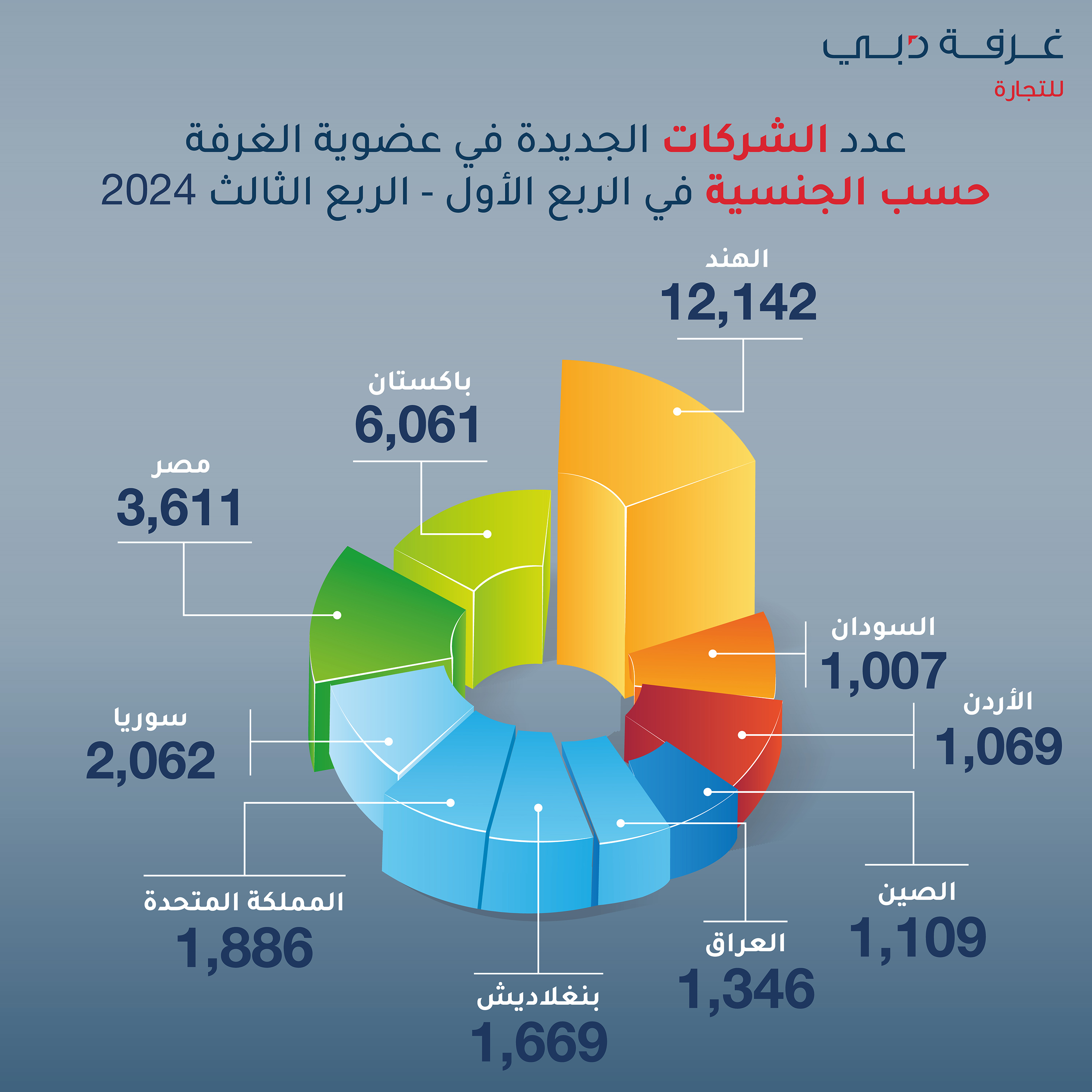 dc-card-image