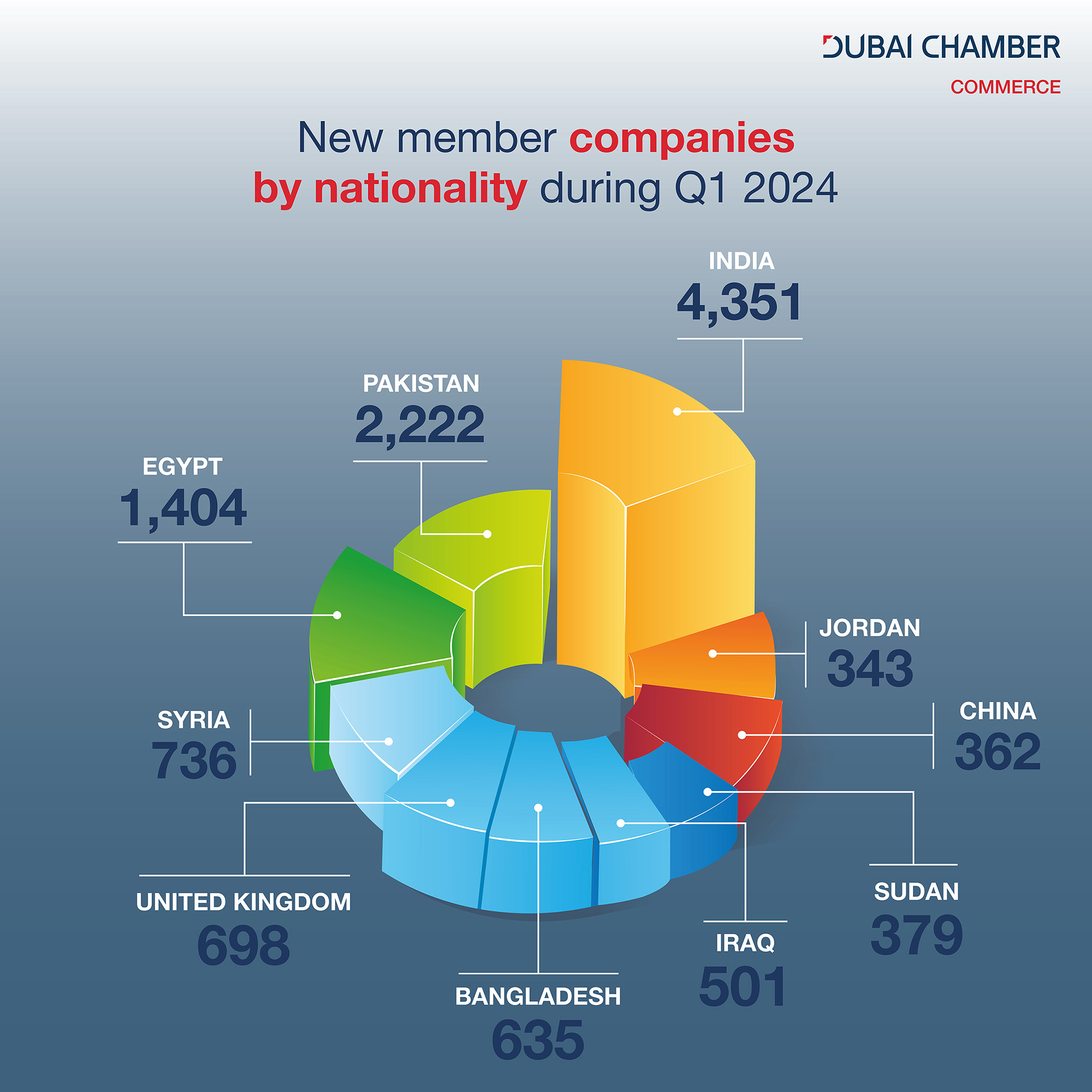 dc-card-image