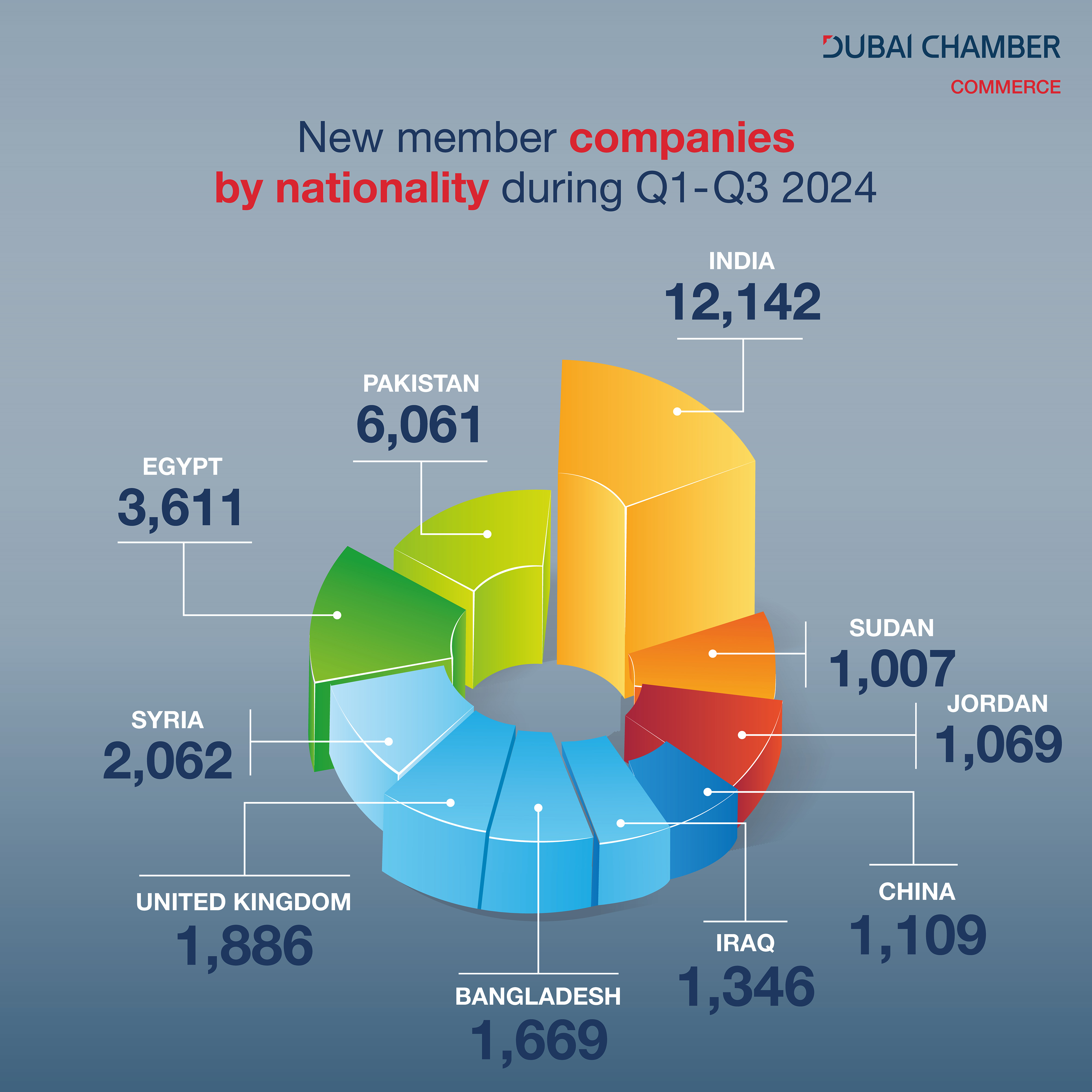 dc-card-image