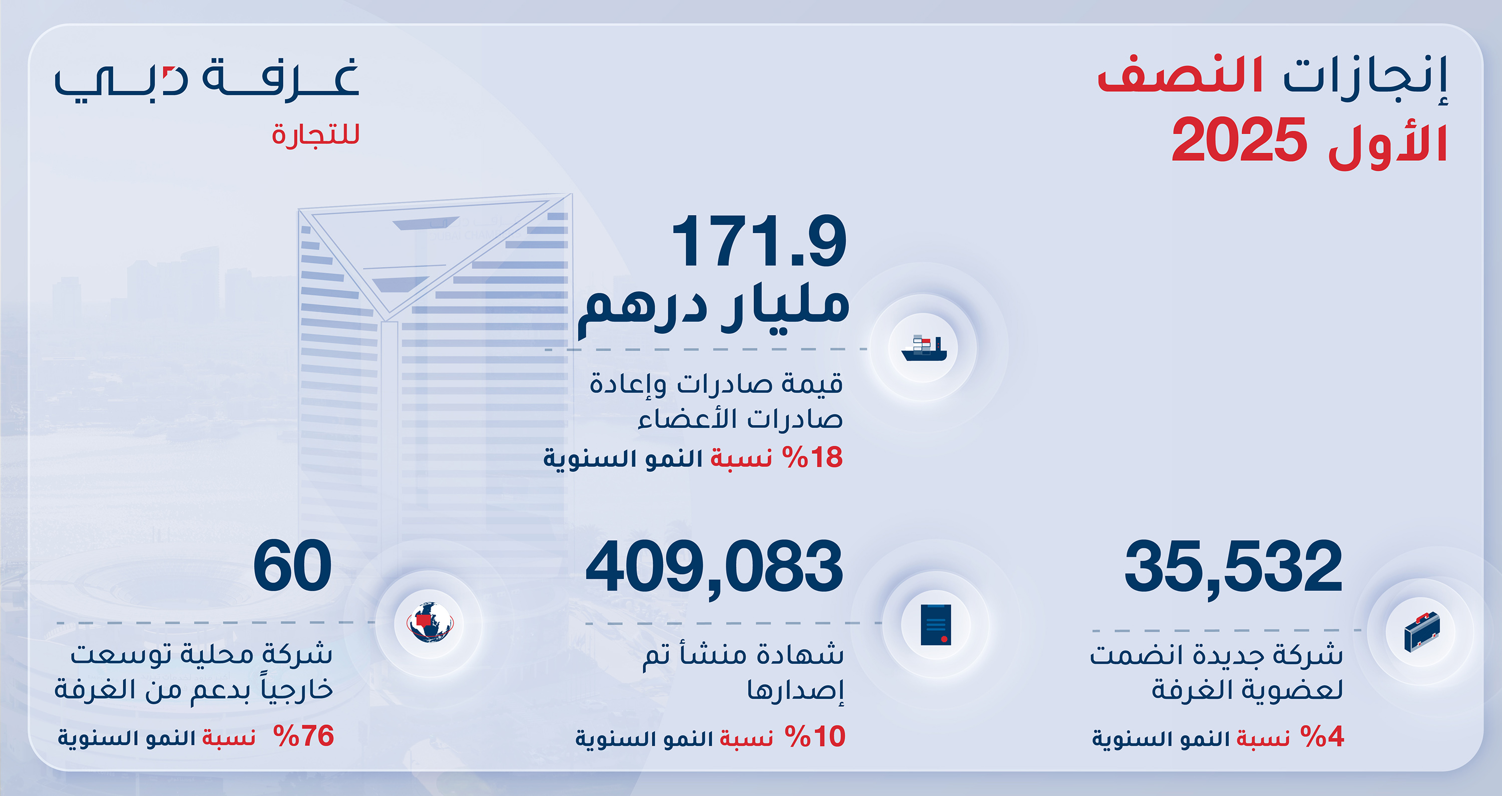 dc-card-image