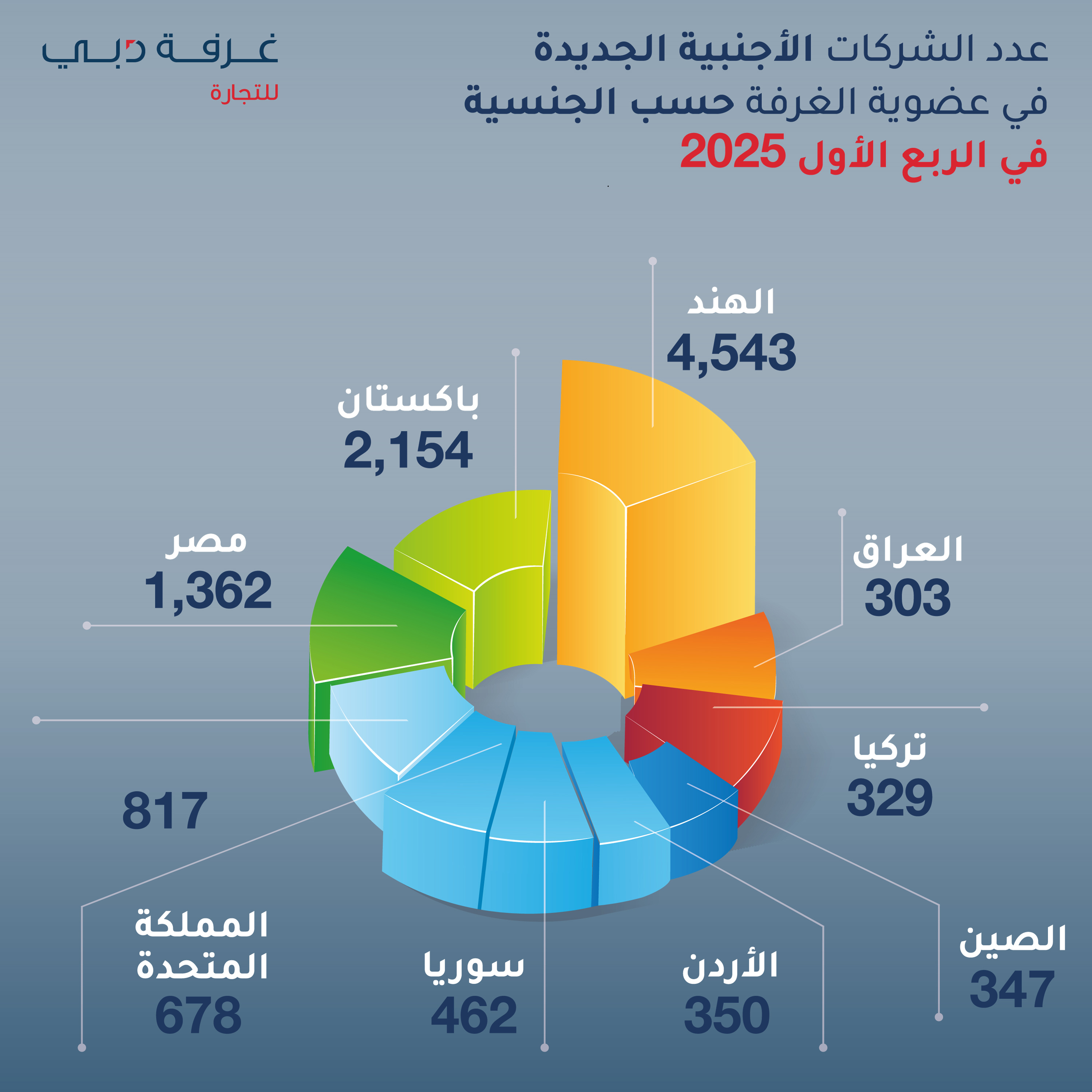 dc-card-image